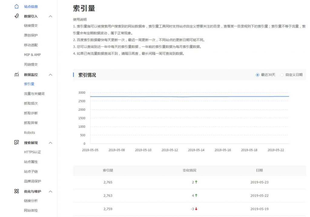 百度site索引量忽高忽低怎么办？