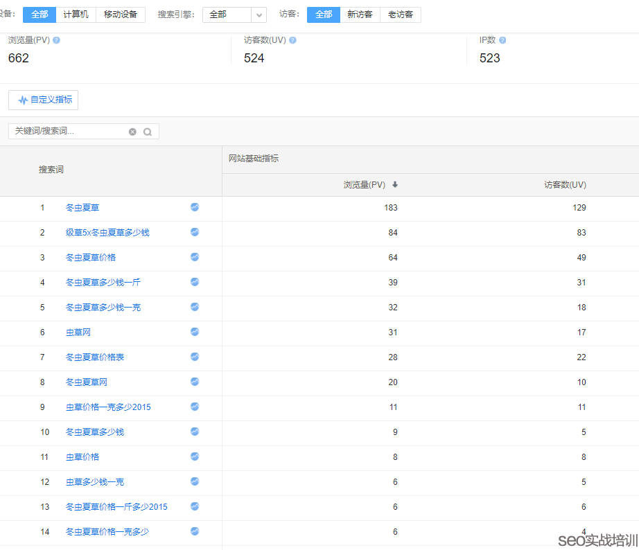 稳定排名操作之长尾词流量建设