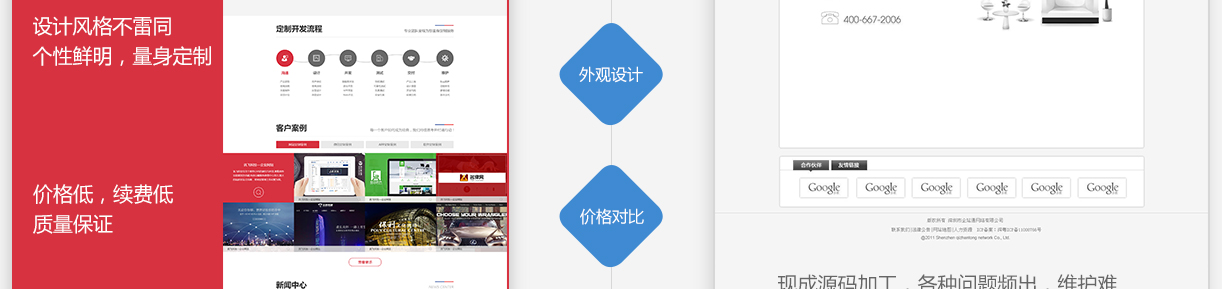 网站开发外观设计与价格对比